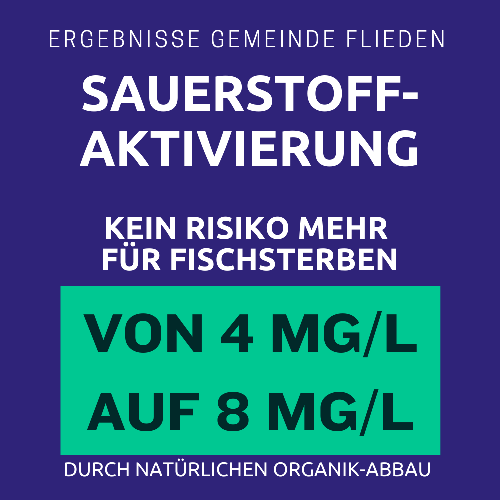 Blaualgen in Badeseen zuverlässig entfernen mikrobiom-lab