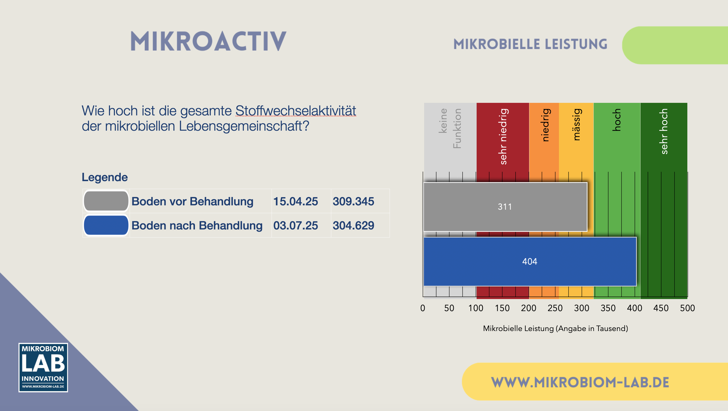 Bildschirmfoto 2025-12-15 um 14.25.56.png