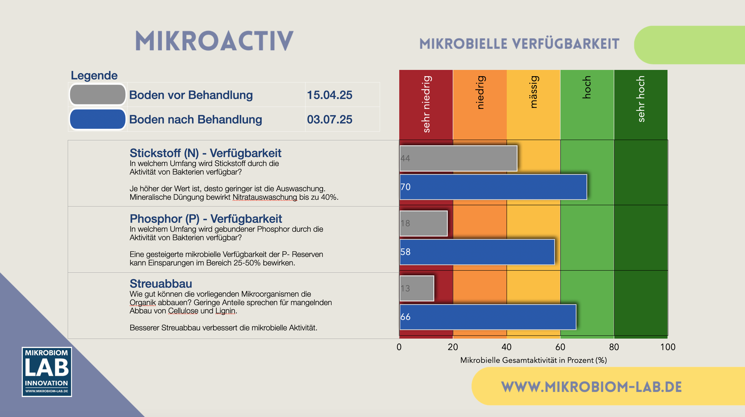 Bildschirmfoto 2025-12-15 um 14.25.27.png