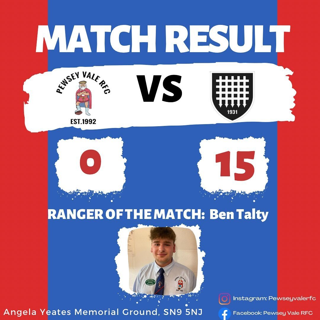 Not the result we wanted yesterday but was a great physical game from both sides

We go again next week, hosting Chippenham II&rsquo;s. Followed by Wales v England on the big screen 🏉🍺🏴󠁧󠁢󠁥󠁮󠁧󠁿

Well done to @bentalty04 Well deserved Ranger of