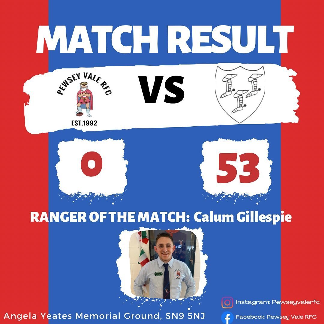 Tough result this weekend, however the Pewsey lads dug deep and defended well for most of the 80. (Not reflected in the score, but you had to be there) 

Great turn out at the Clubhouse after the game to watch the Six Nations. 🏴󠁧󠁢󠁥󠁮󠁧󠁿🏴󠁧󠁢󠁷?