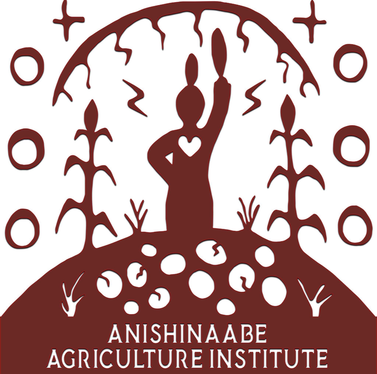 Anishinaabe Agricultural Institute