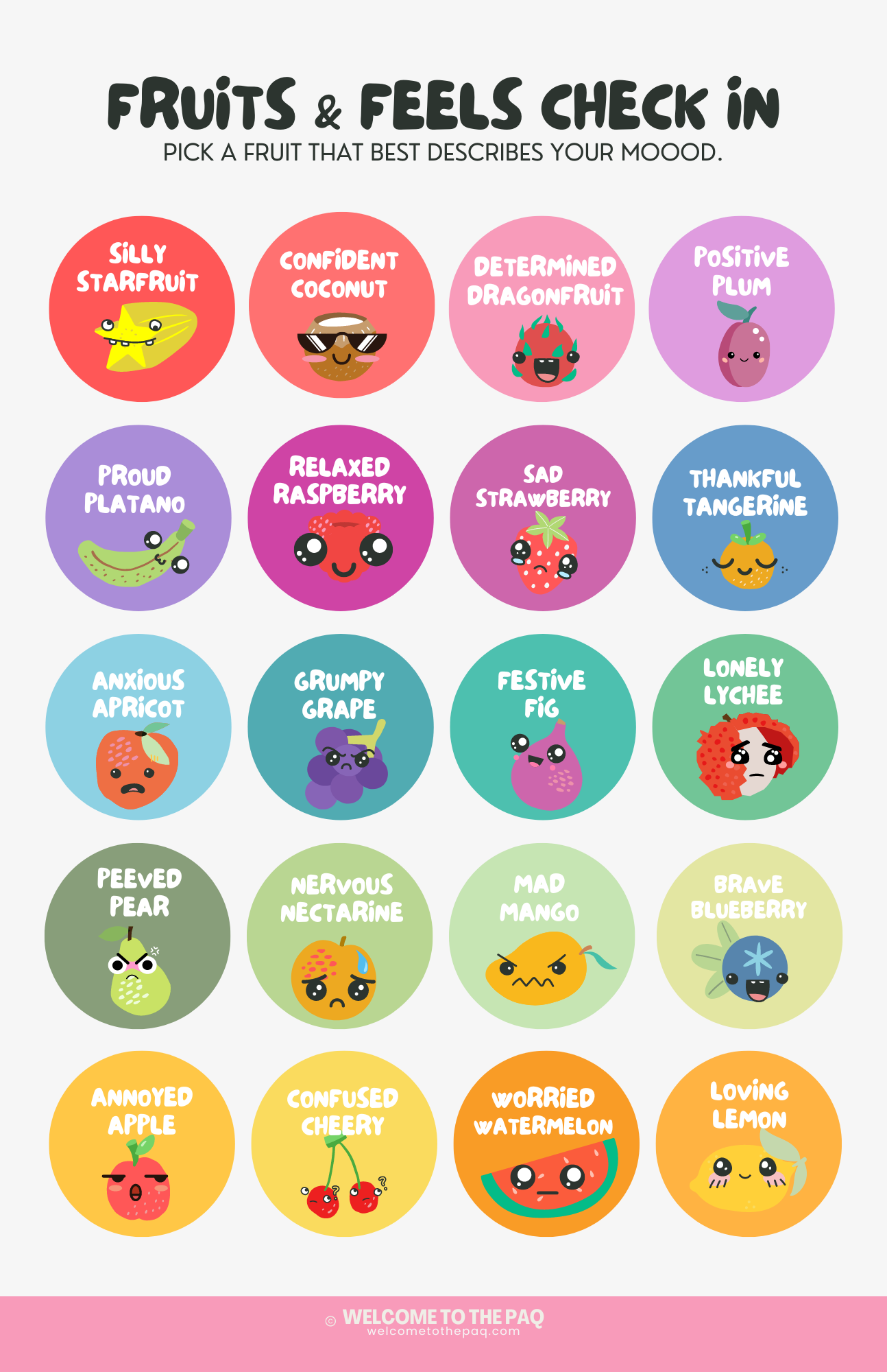 Fruits and Feels Poster