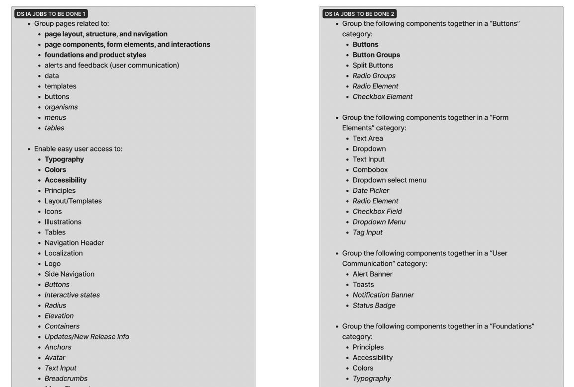 information architecture organized into jobs to be done
