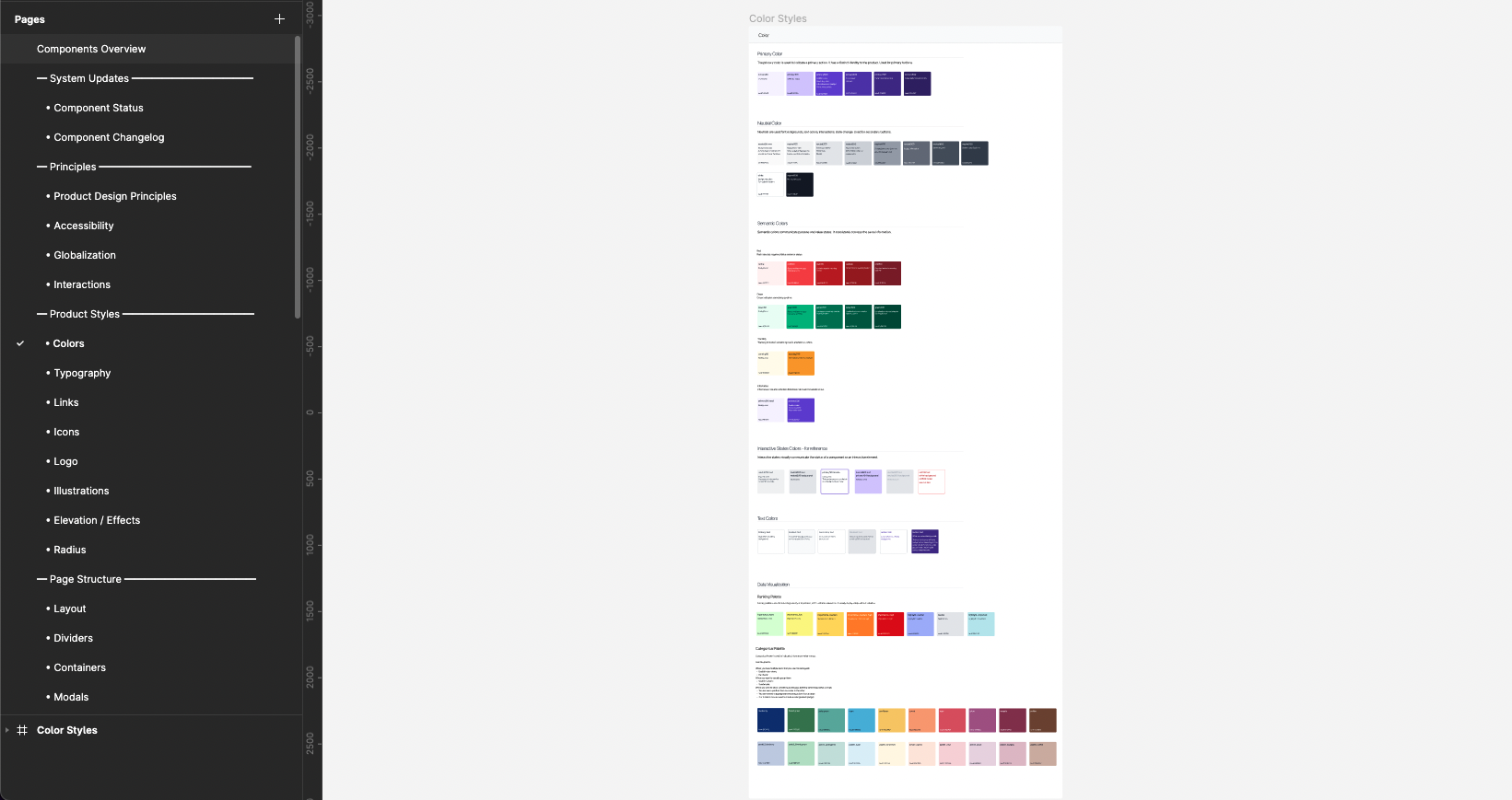 testing the new information architecture in figma
