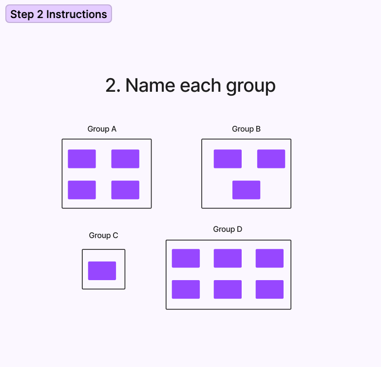 card sorting step 2 - name each group