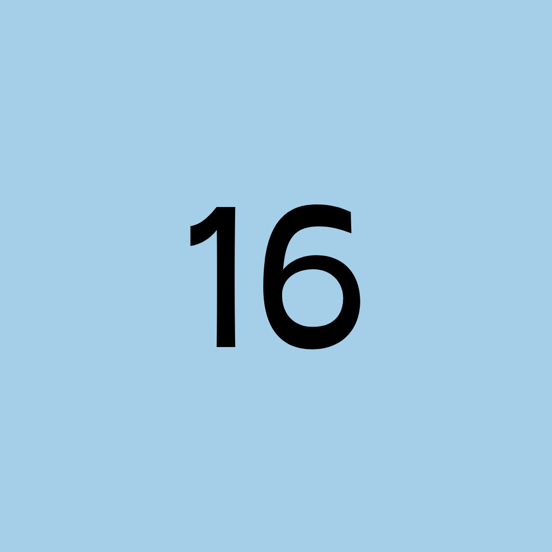 Lesson 16: YNAB Habits #1 and #2