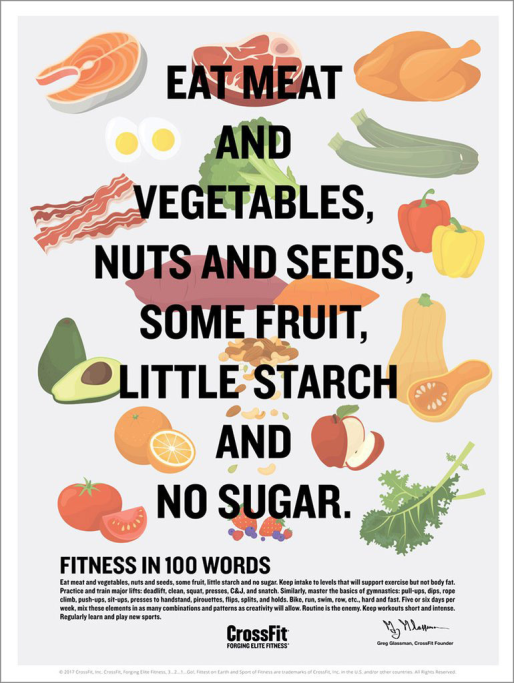 Nutrition in CrossFit. . . . Sure!