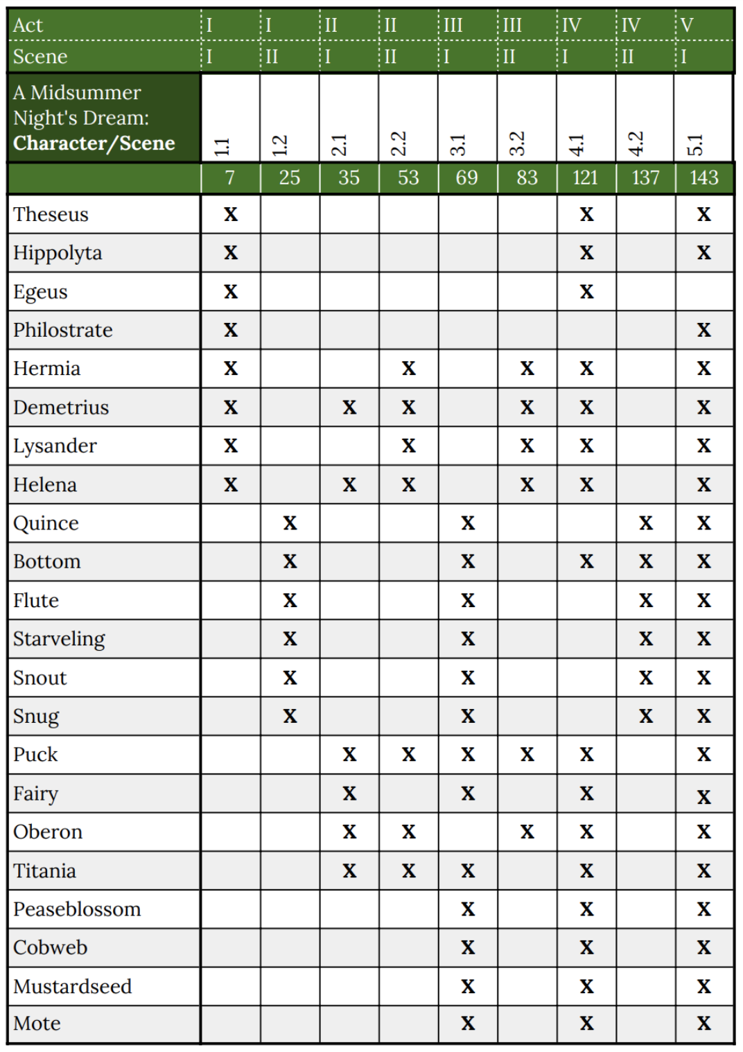 Screen Shot 2022-12-26 at 5.54.03 PM.png