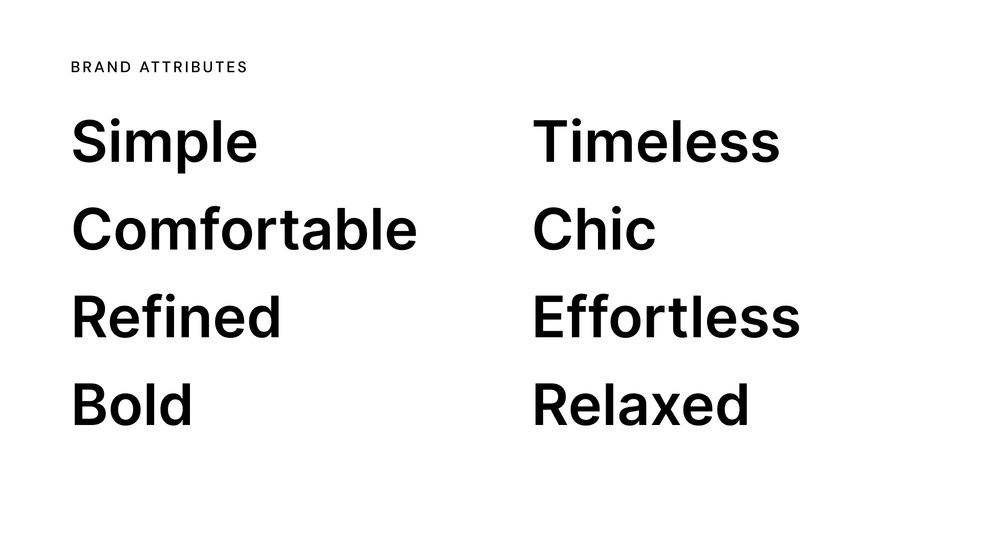 Potential business value propositions.