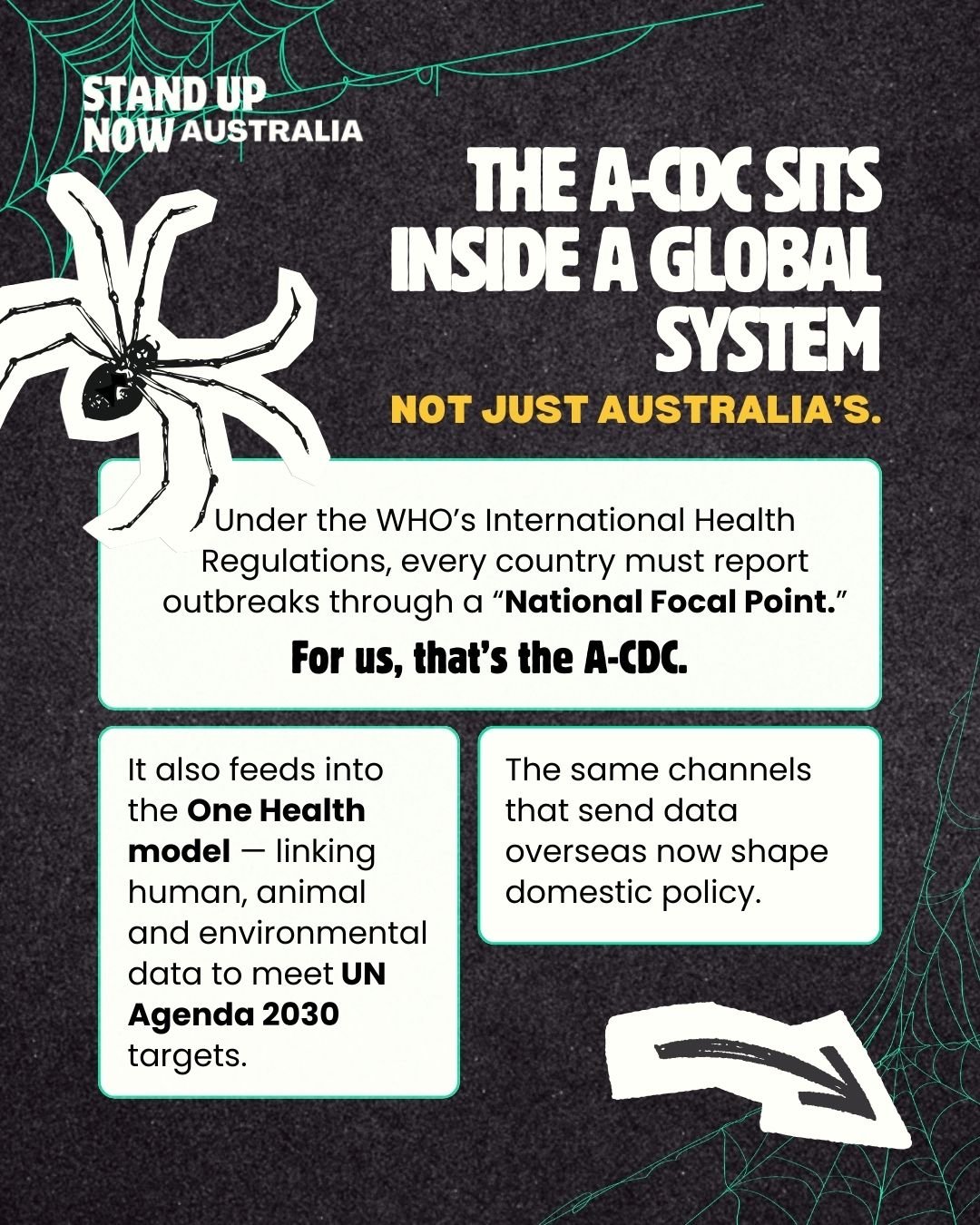 The A-CDC doesn&rsquo;t operate on its own. It sits inside global systems like the International Health Regulations and the UN&rsquo;s Agenda 2030 targets.
That means the data gathered here can flow into international reporting, and those obligations