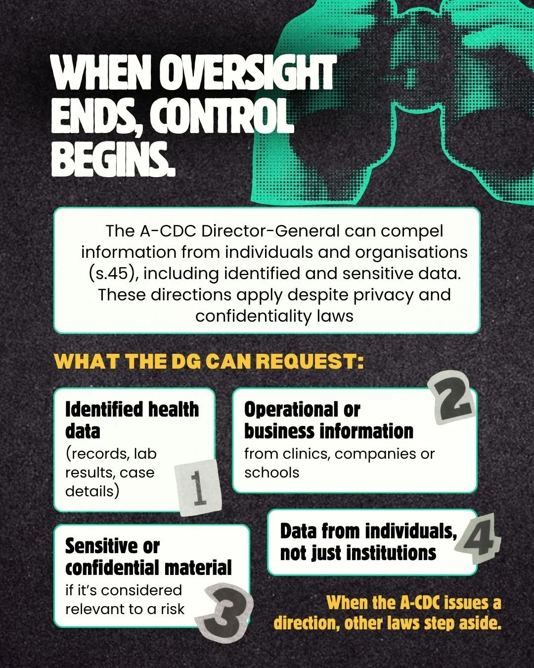 The A-CDC was sold as coordination, but the legislation goes further.

The Director-General can compel information from almost any source, and several sections of the Act override privacy and health-record protections.

These aren&rsquo;t small detai