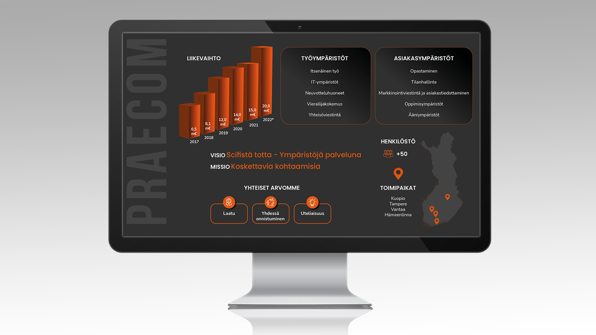 Infograafi