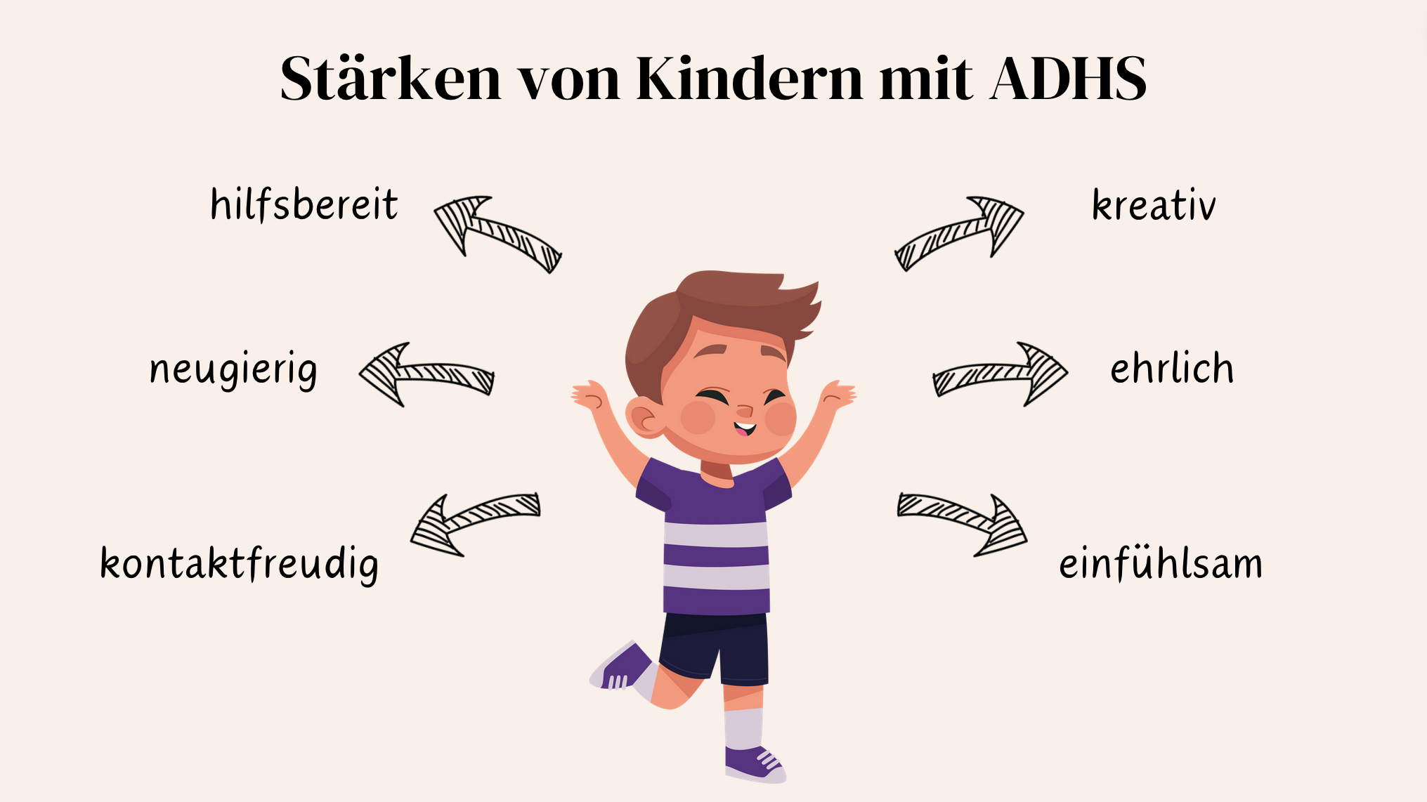 Wunderschne Adhs Symptome Kinder Ebenbild