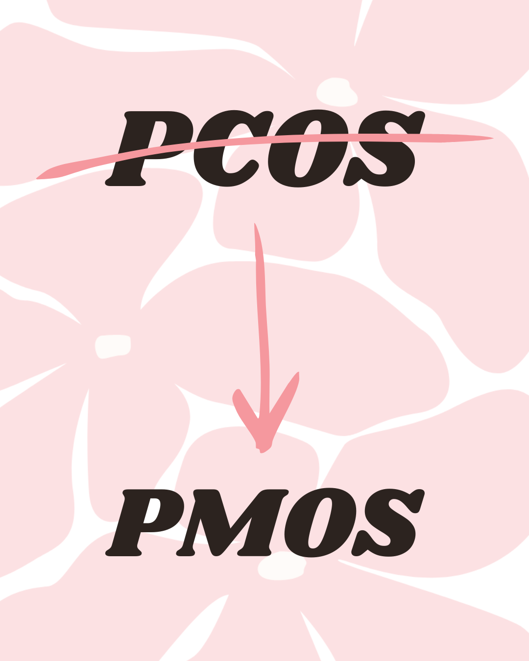 PCOS renamed to PMOS - polyendocrine metabolic ovarian syndrome