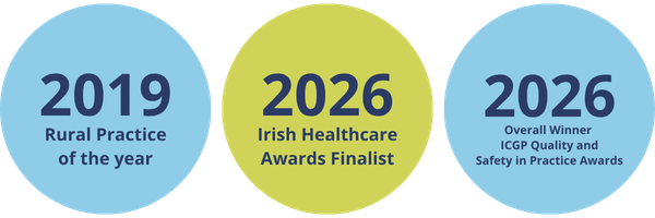 2019 Rural Practice of the year, 2026 Irish Healthcare Awards FInalist and 2026 Overwall Winner ICGP Quality and Safety in Practice Award