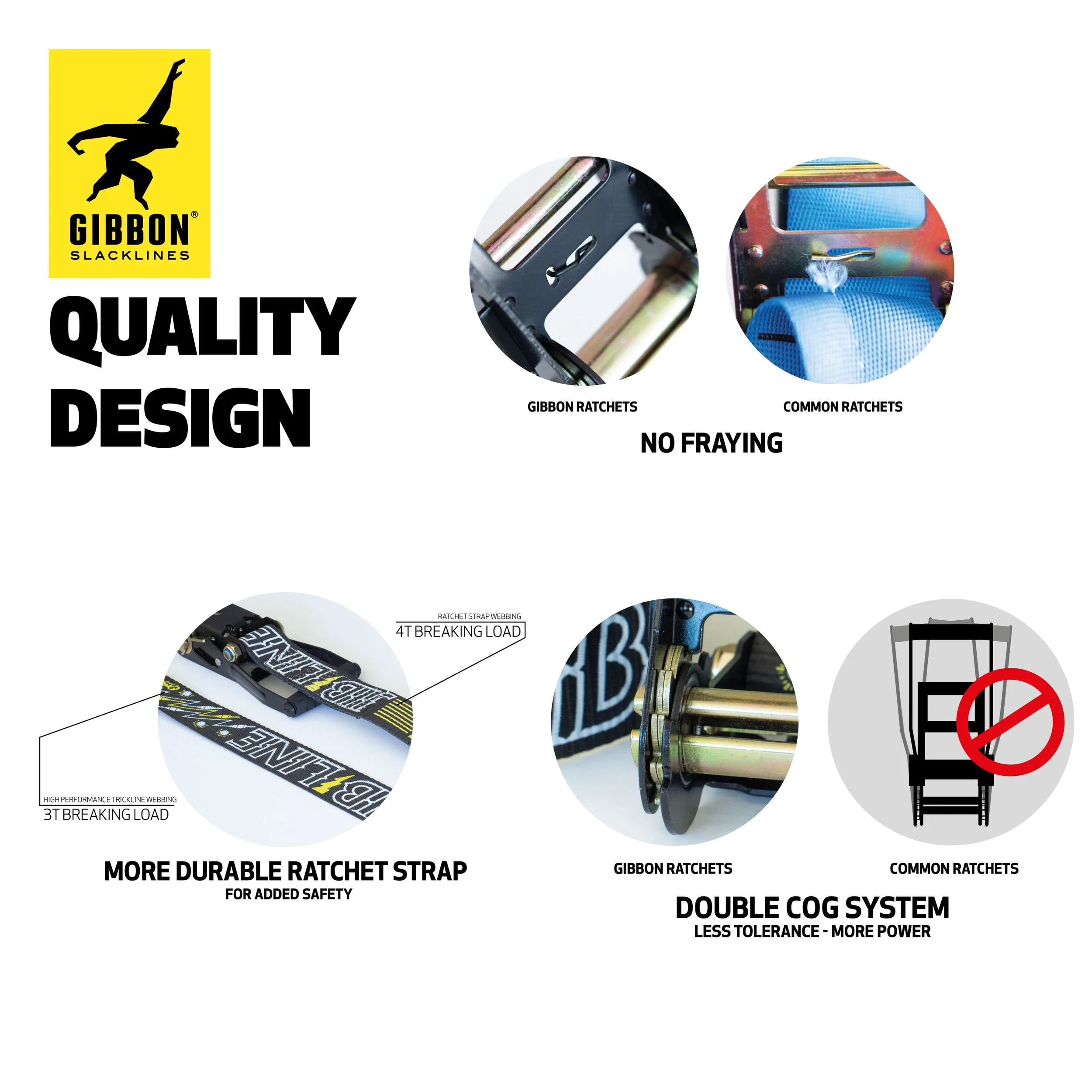 Gibbon Slacklines - Slackrack | Barefoot Shack | Barefoot Shack