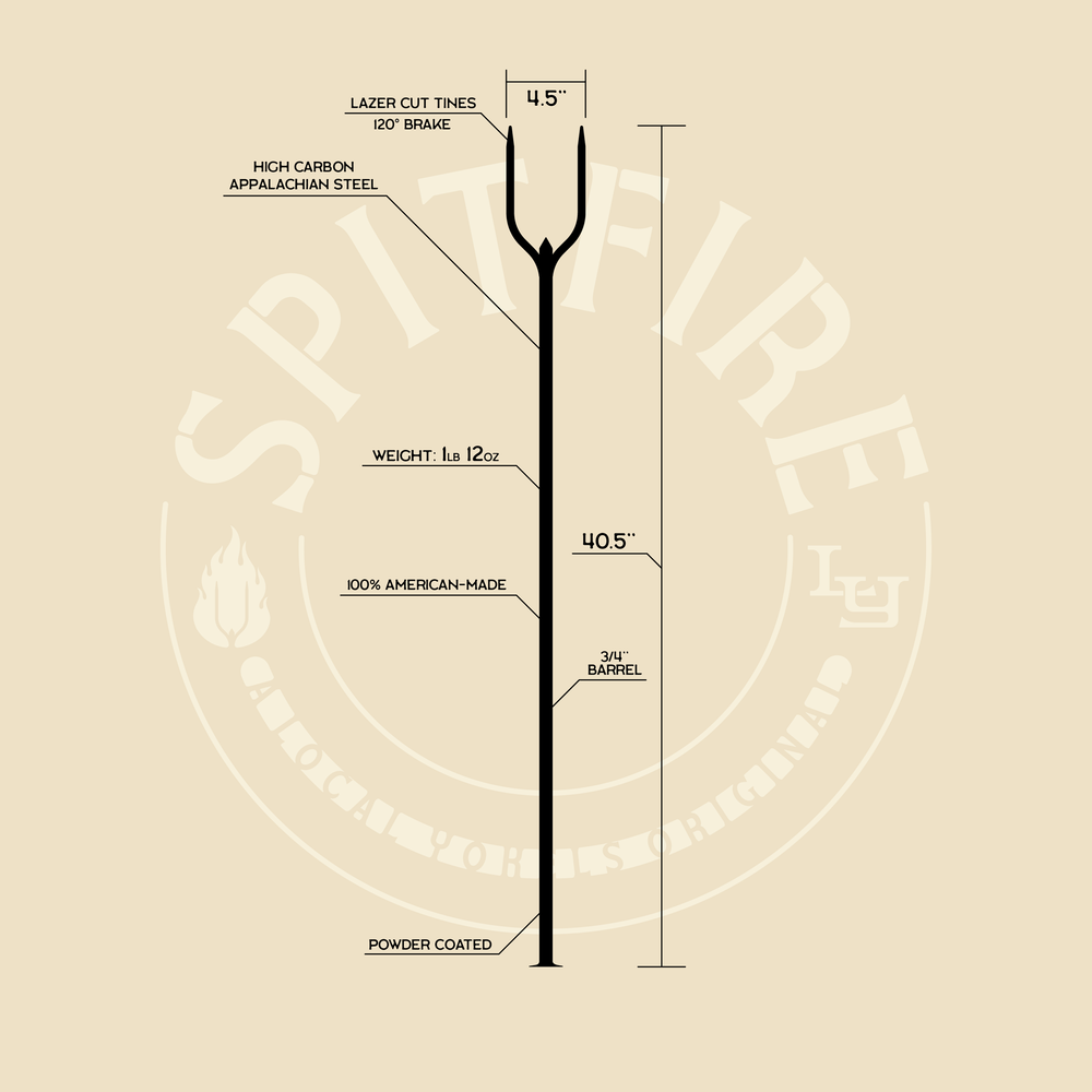 Local Yokels Trading Co.— SPITFIRE : The American-Made Fire Multi-Tool