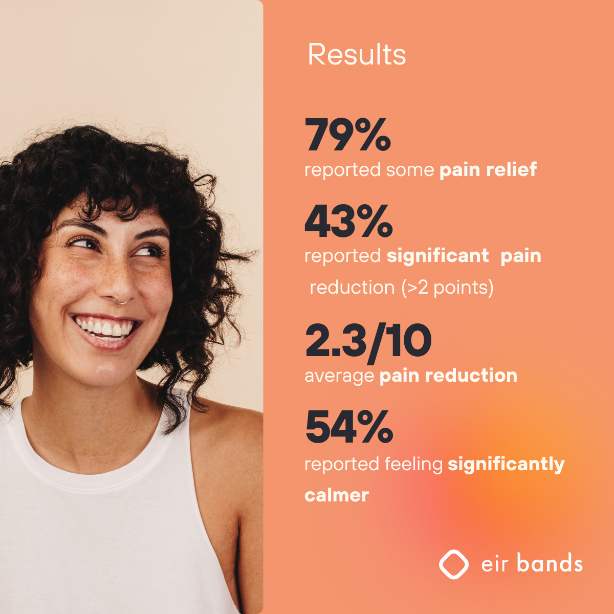 Menstrual Pain Relief Without Medication? Insights from Our User Study