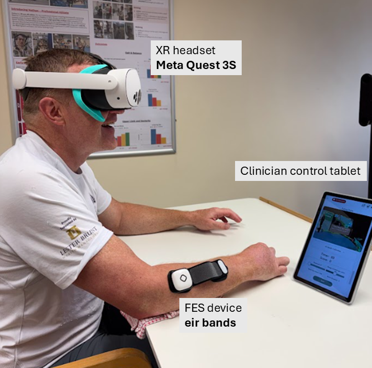 Lessons learnt from 28 Stroke Survivors Testing Our XR + FES Rehabilitation System.
