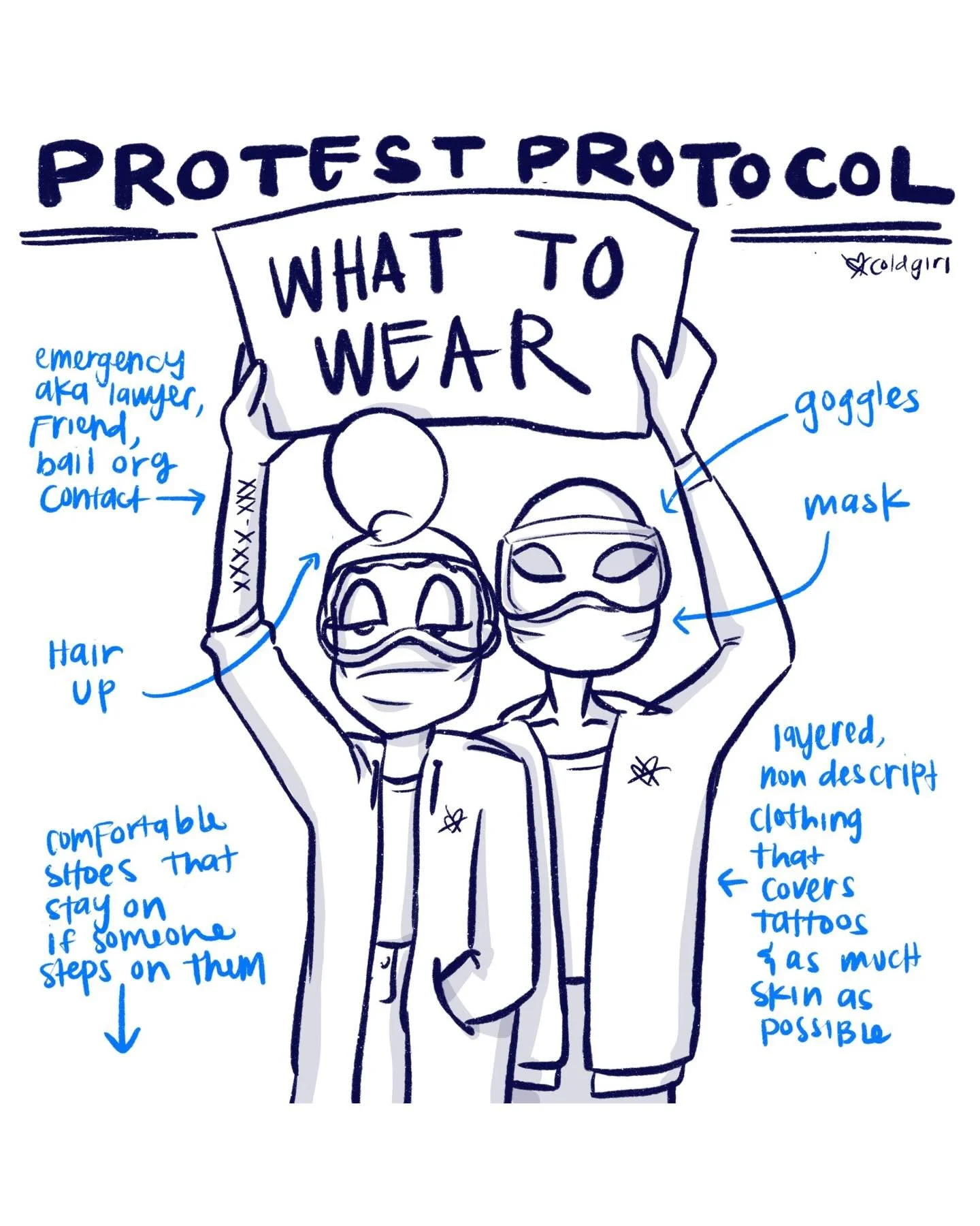Reposting from 2020 because this keeps being necessary. 

(additions/subtractions/revisions extremely welcome)

〰️

Protest protocol isn't just about what to bring or what to turn off. It's about making sure the people you love &mdash; your chosen fa