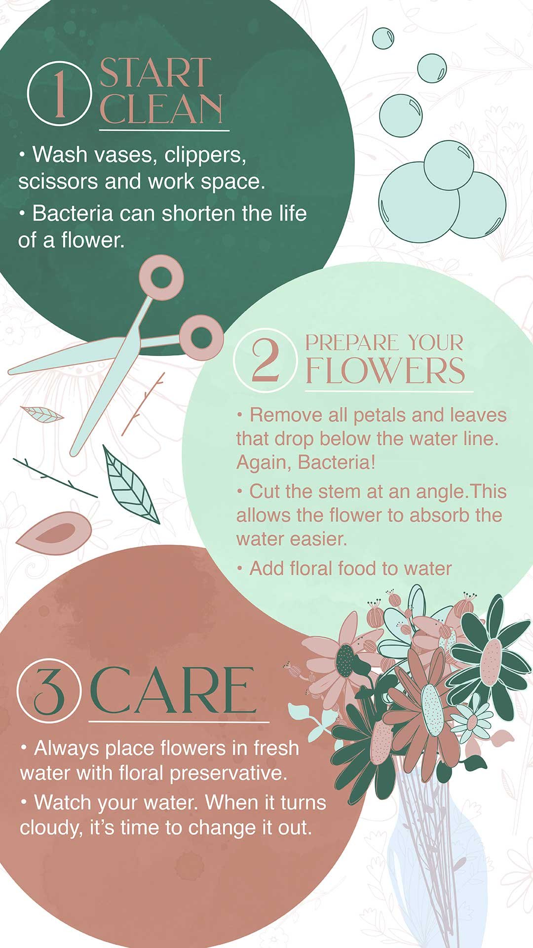 1019-bb-flower-care-graphic-step3.jpg