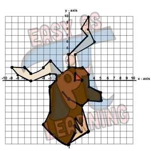Pythagorean Theorem Real Life- Town Project — EASY AS PI LEARNING