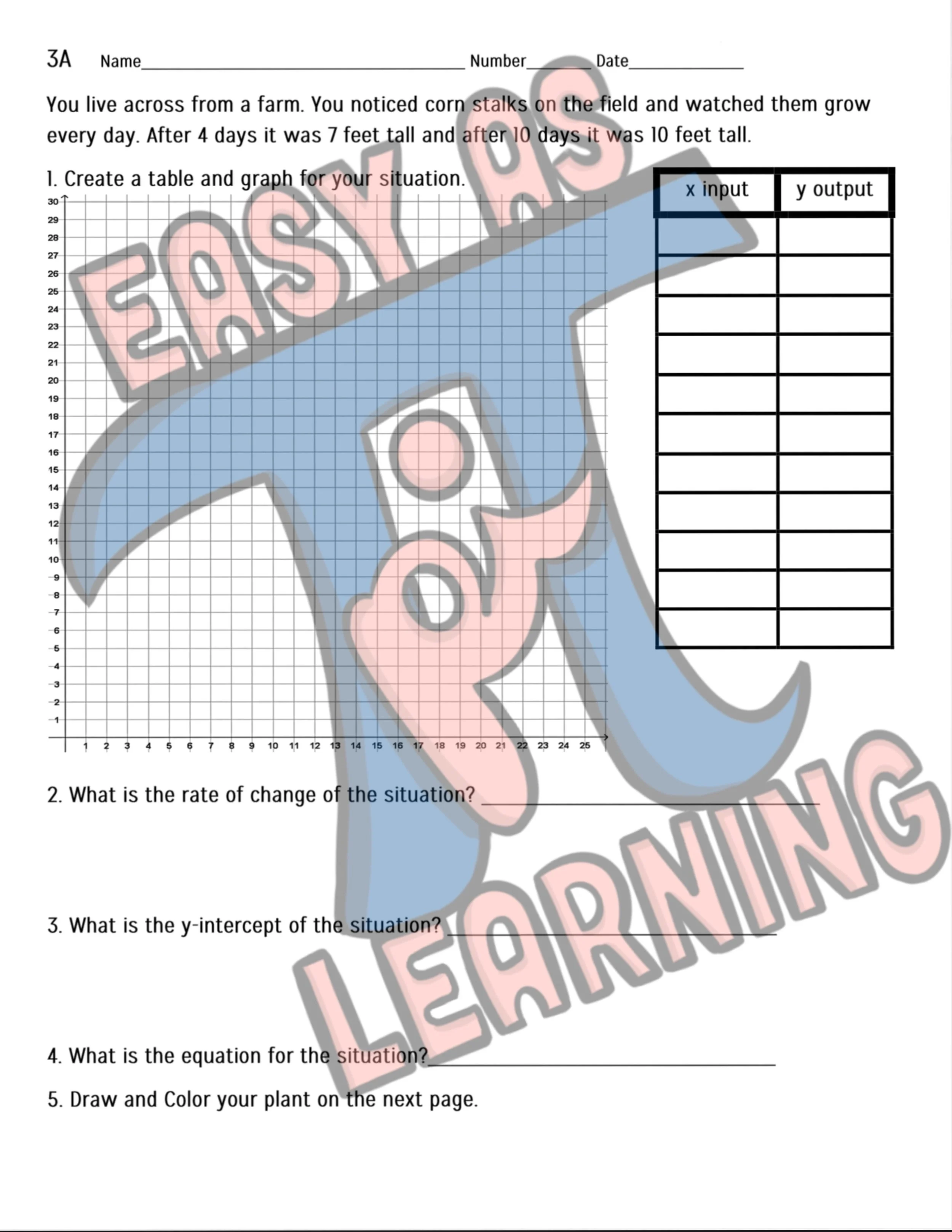 Create A Face With One None Or Infinite Systems EASY AS PI LEARNING create-a-face-with-one-none-or-infinite-systems-easy-as-pi-learning