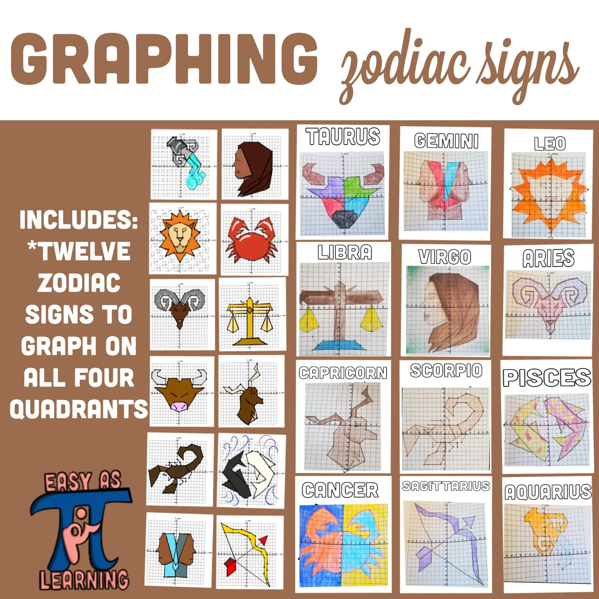 Graphing Zodiac Signs Pictures — EASY AS PI LEARNING