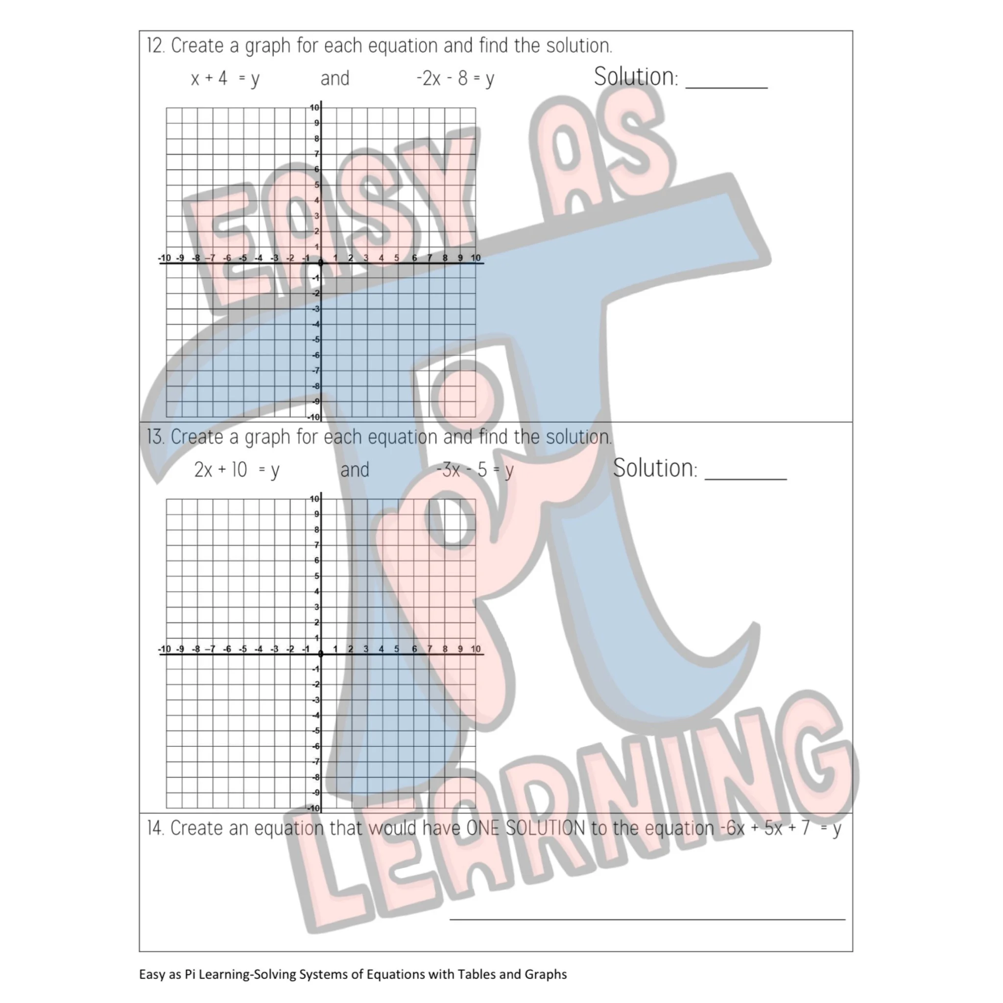 Systems of Equations with Tables and Graphs — EASY AS PI LEARNING