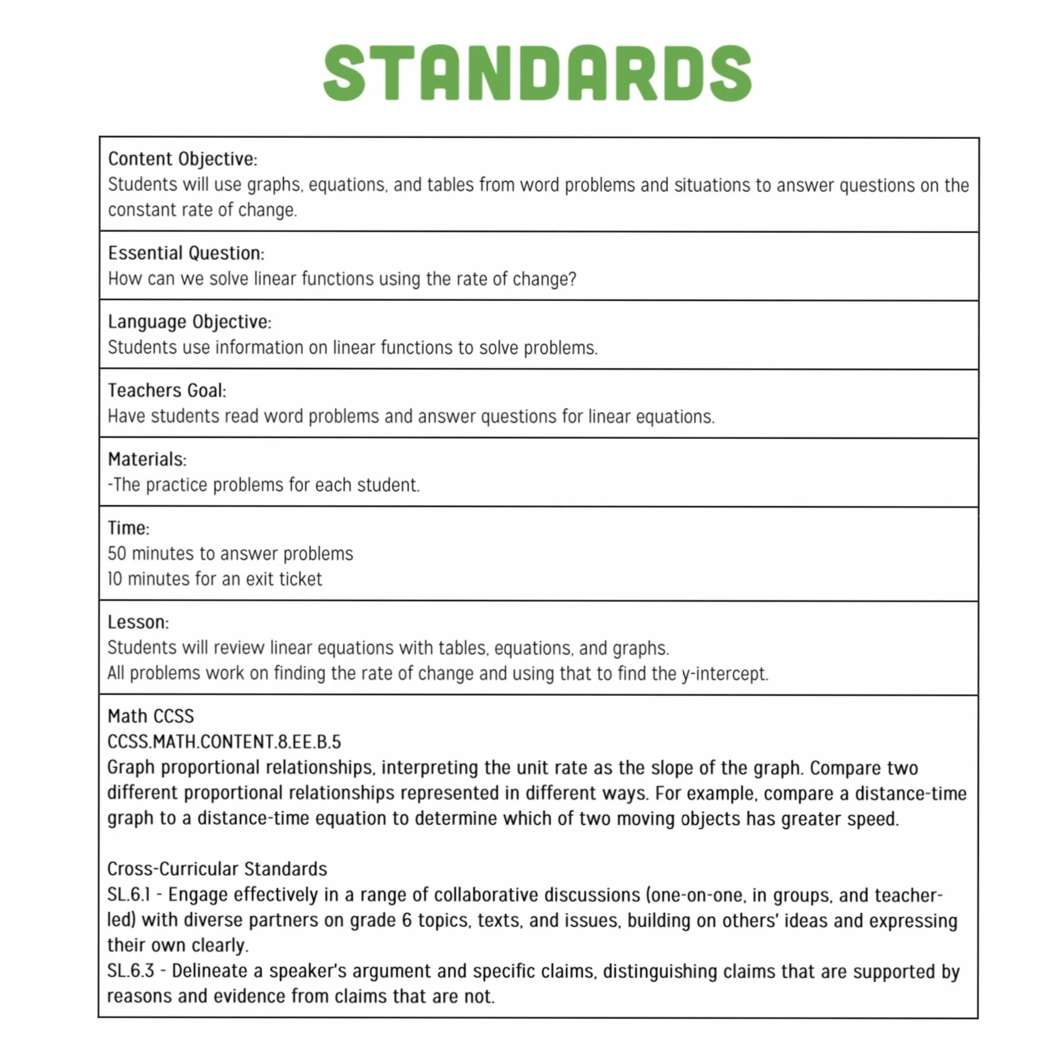 Linear Patterns (Discover Linear Equations) — EASY AS PI LEARNING
