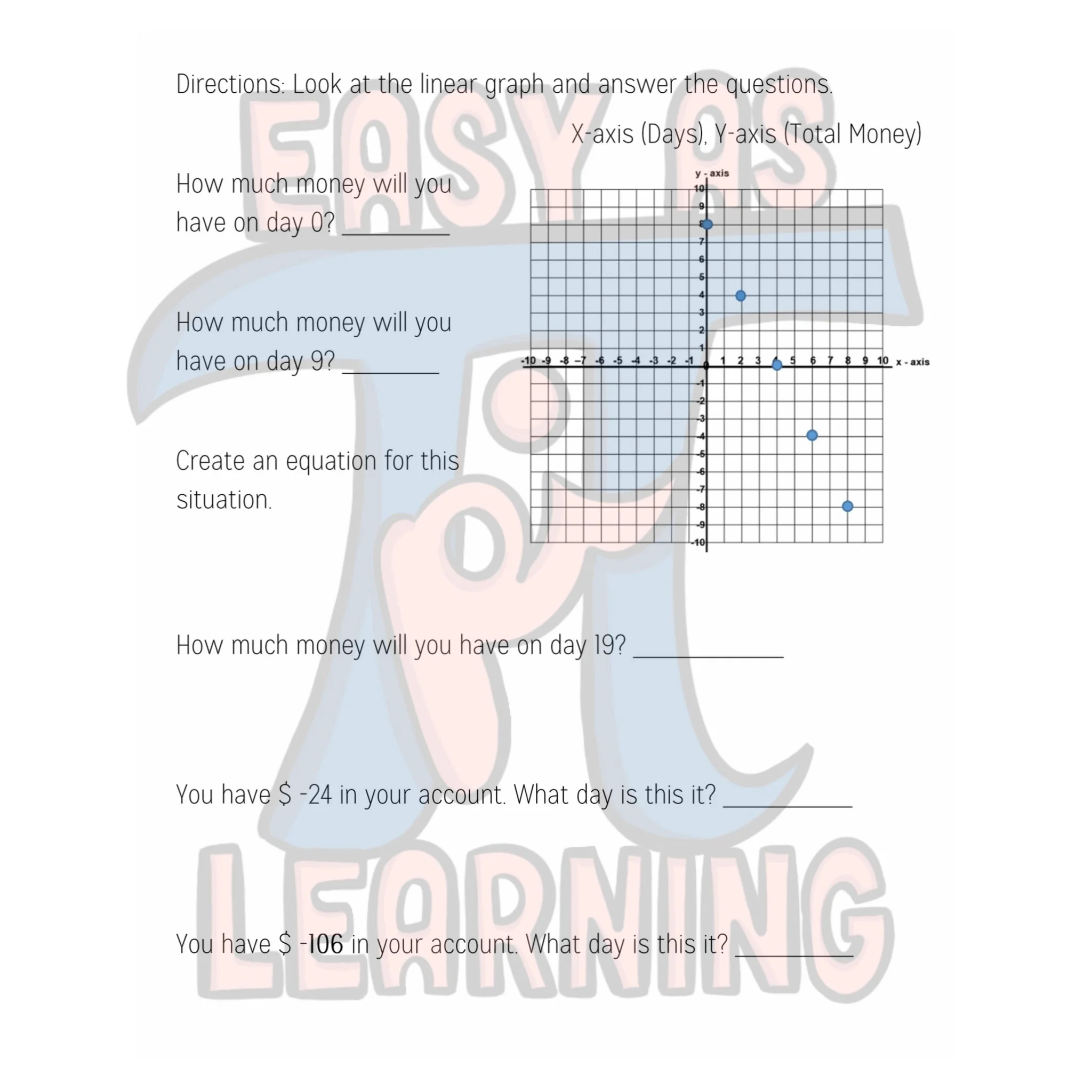 Linear Patterns (Discover Linear Equations) — EASY AS PI LEARNING
