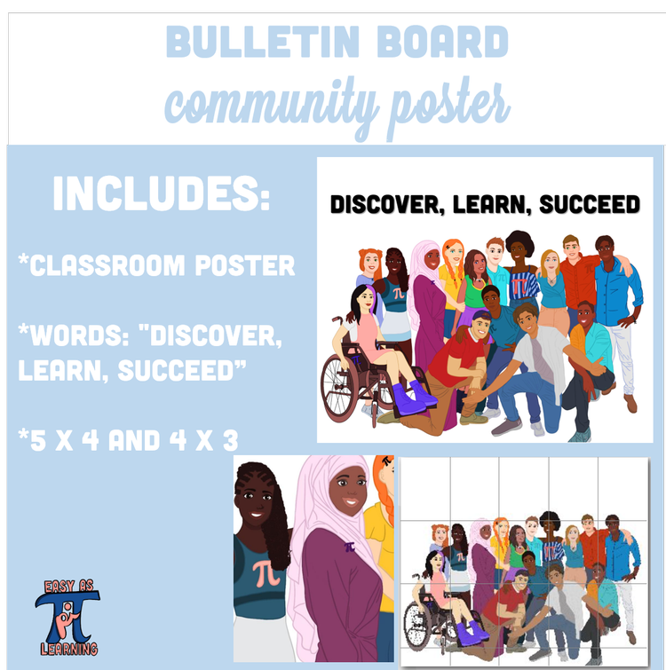 Sign Language Alphabet Posters — EASY AS PI LEARNING