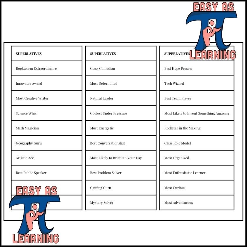 Copy of Easy as Pi Learning- (9).jpg