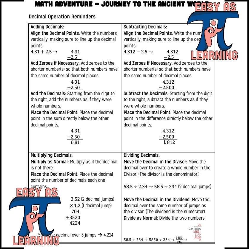 Copy of Easy as Pi Learning- (4).jpg
