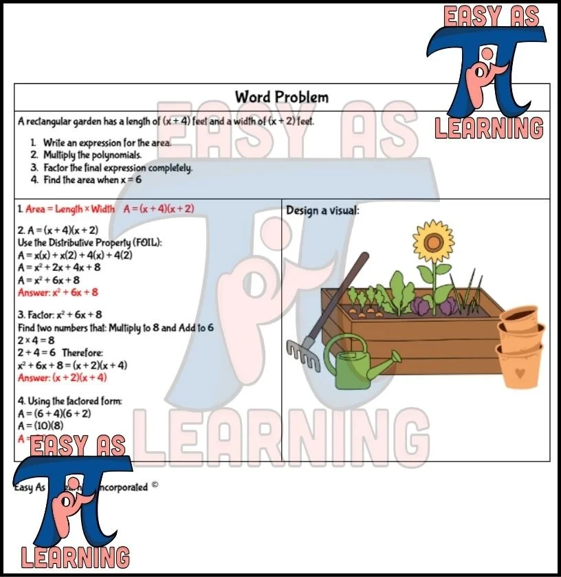 Copy of Easy as Pi Learning- (5).jpg