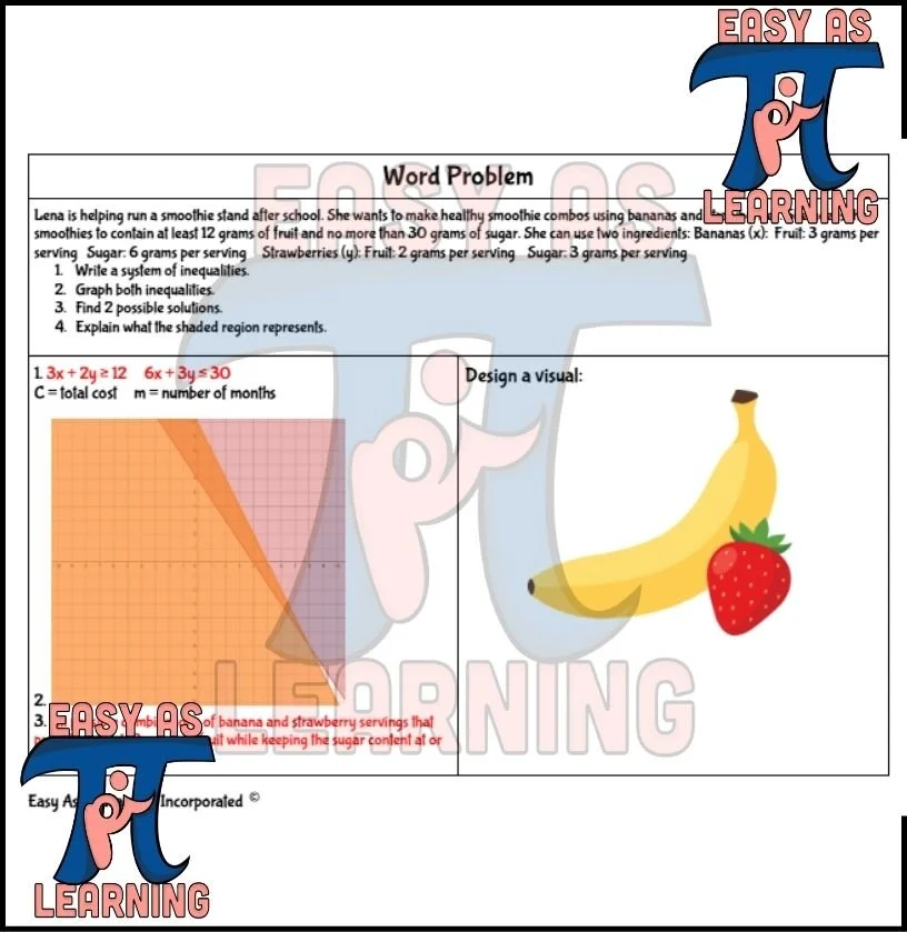 Copy of Easy as Pi Learning- (2).jpg