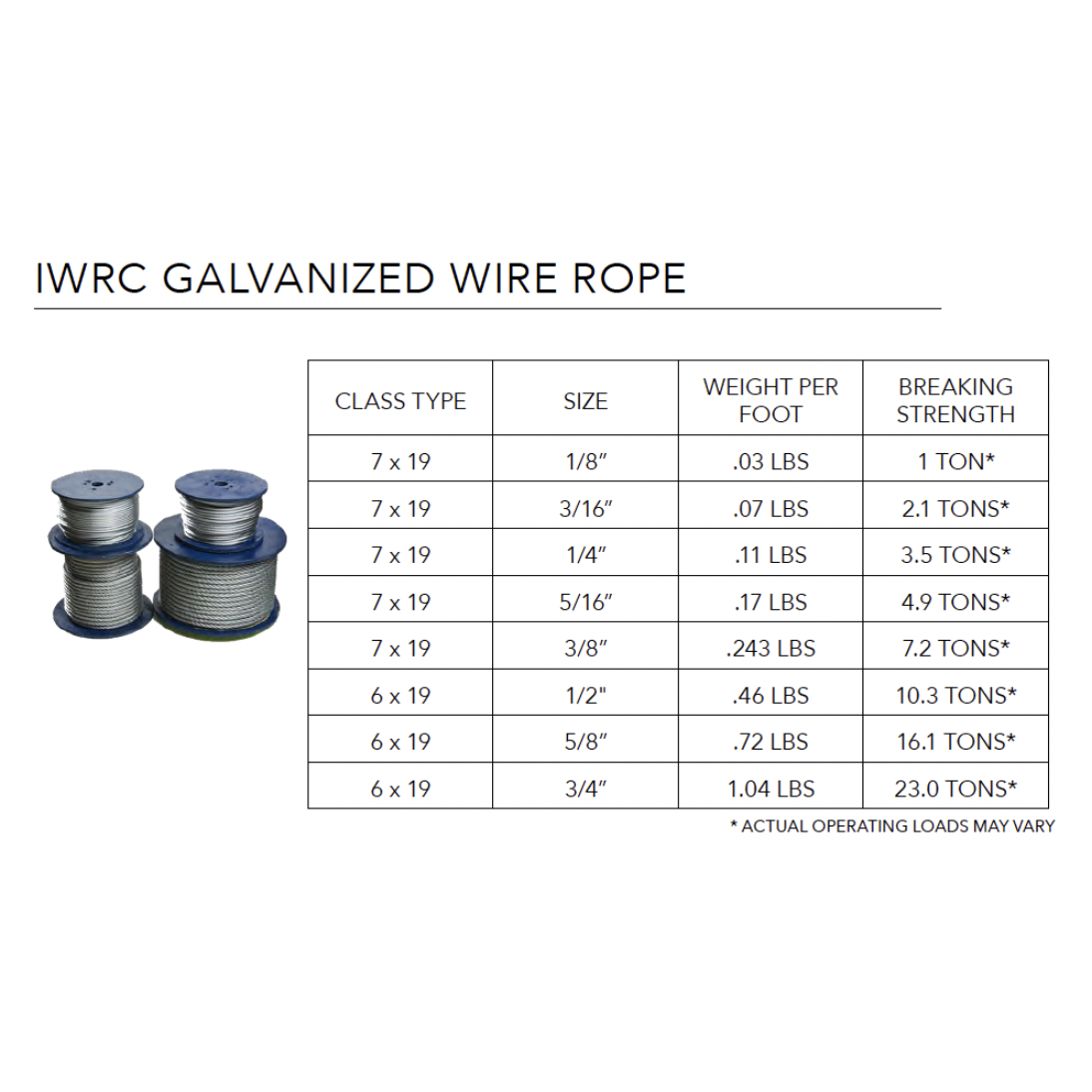GALVANIZED WIRE ROPE