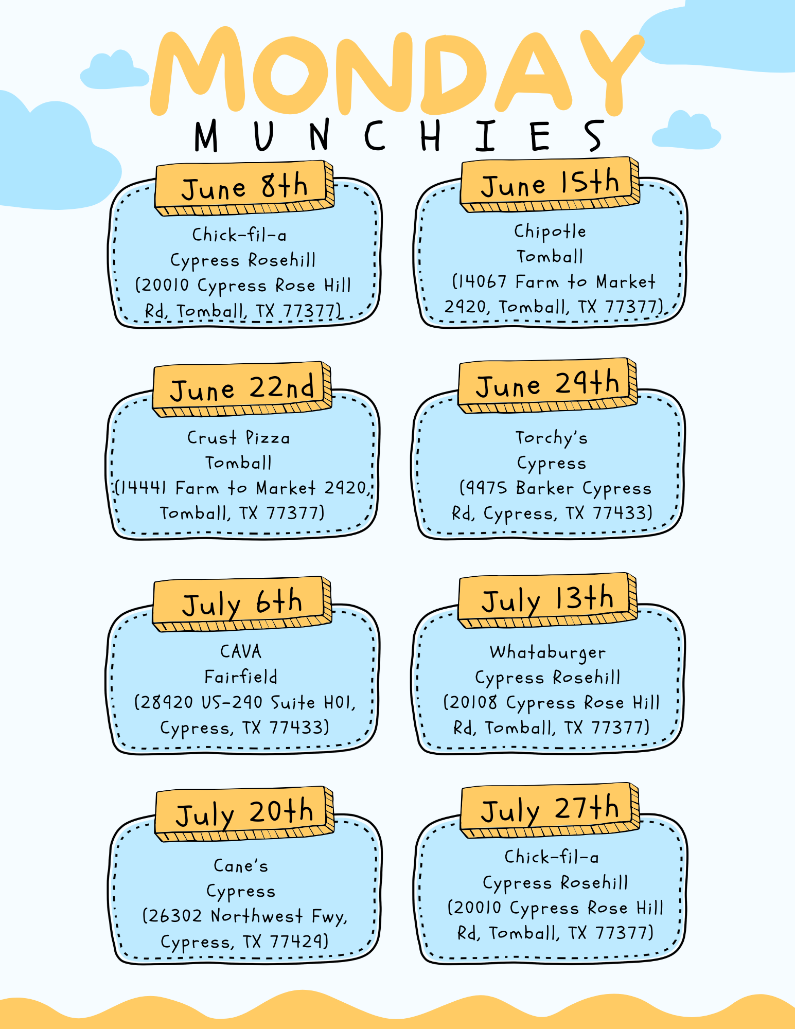 Monday Munchies