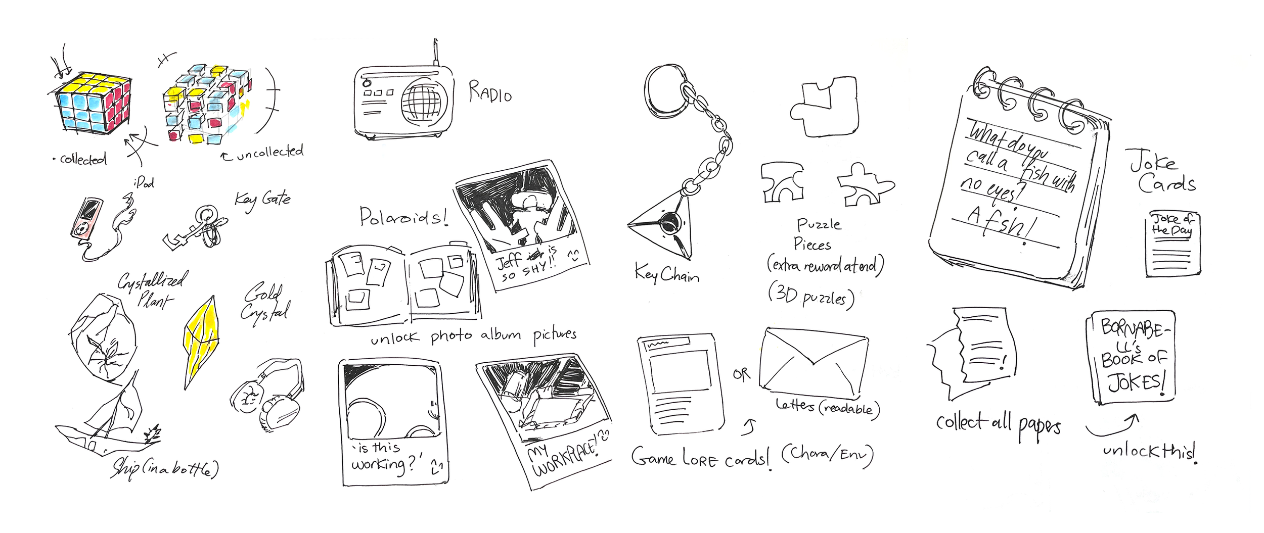 Collectible Concepts. Studio Work: Dark Emerald Gaming Studios, 'Enci's Solution.'