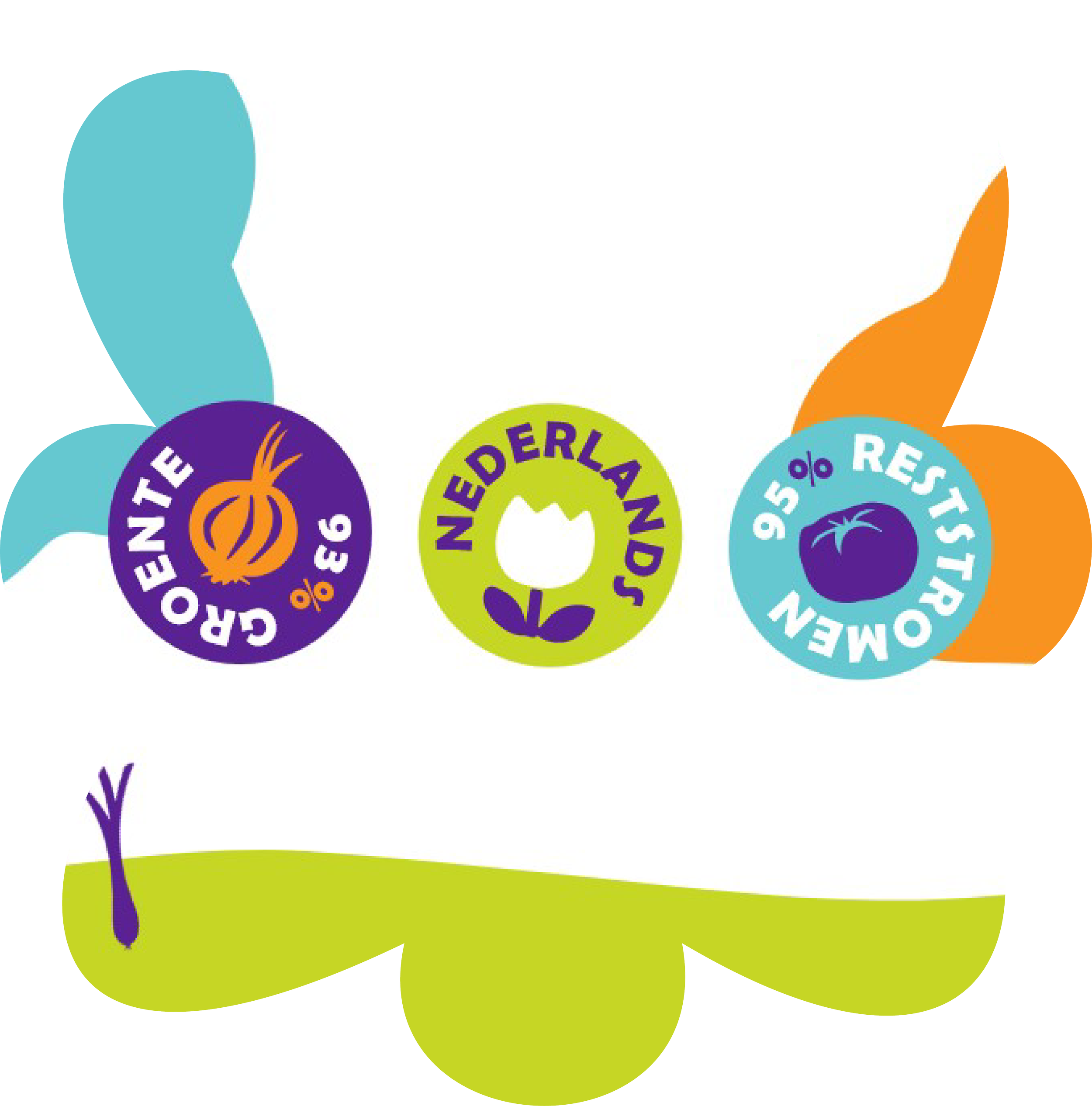 Circualire vleesoplvolger.png