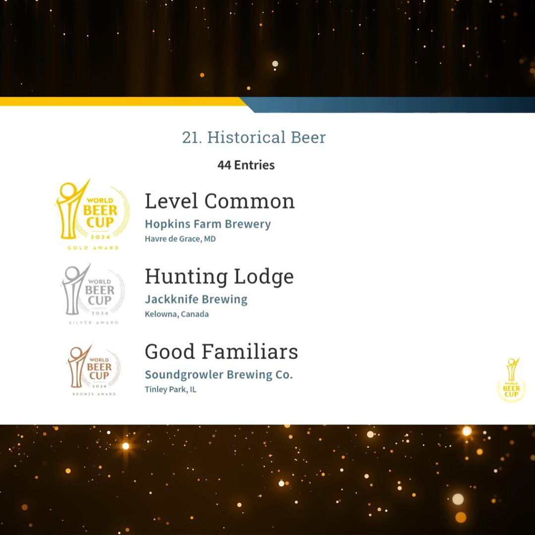 Can we get a round of applause for Jake and John for brewing this AWARD WINNING Beer! &ndash; Good Familiars, our Grodziski style Lager, placed in the Historical Beer Category at The World Beer Cup! 🏆🌍 
Swing by Soundgrowler Brewing today to savor 