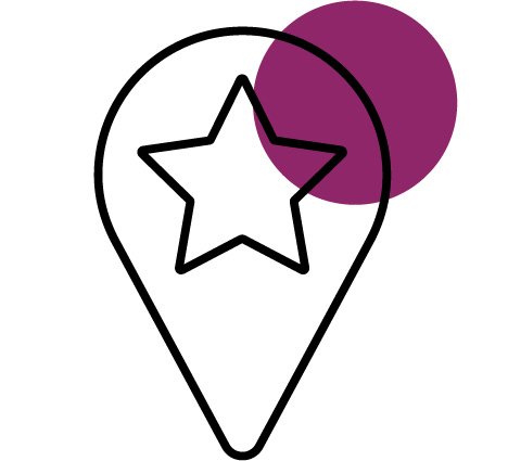 Wipro intelligence overview