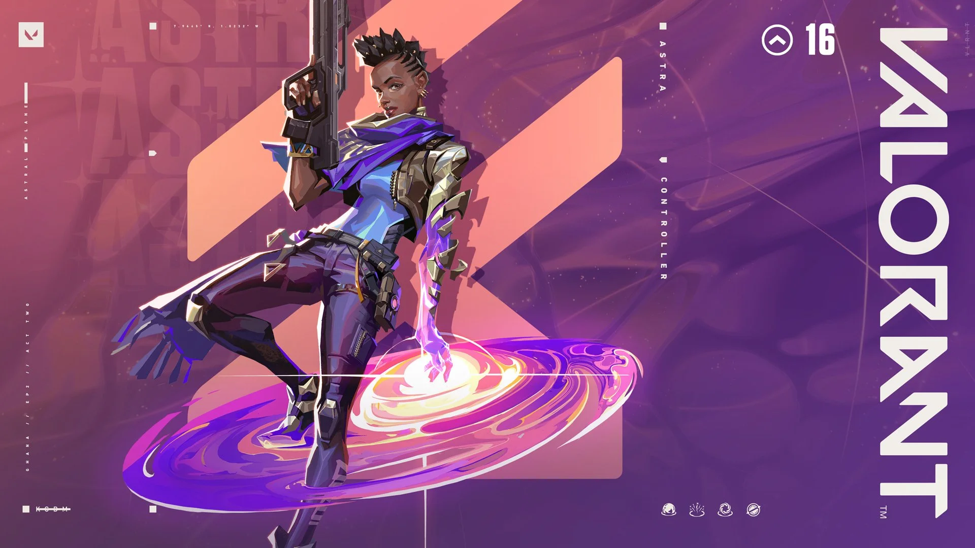 ASTRA // Agent Reveal