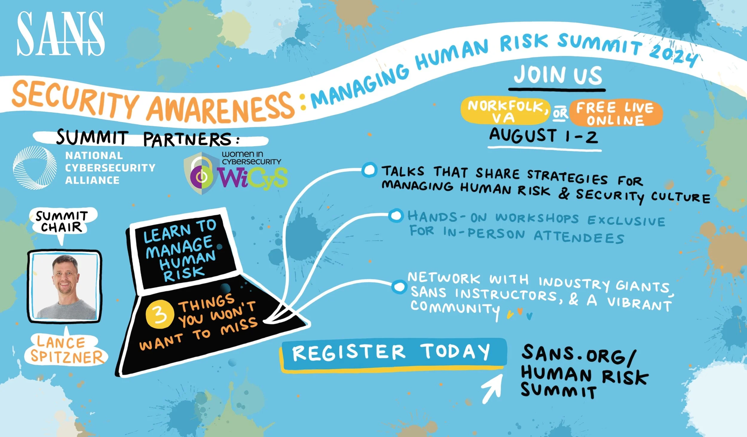 SANS security awareness summit 2024