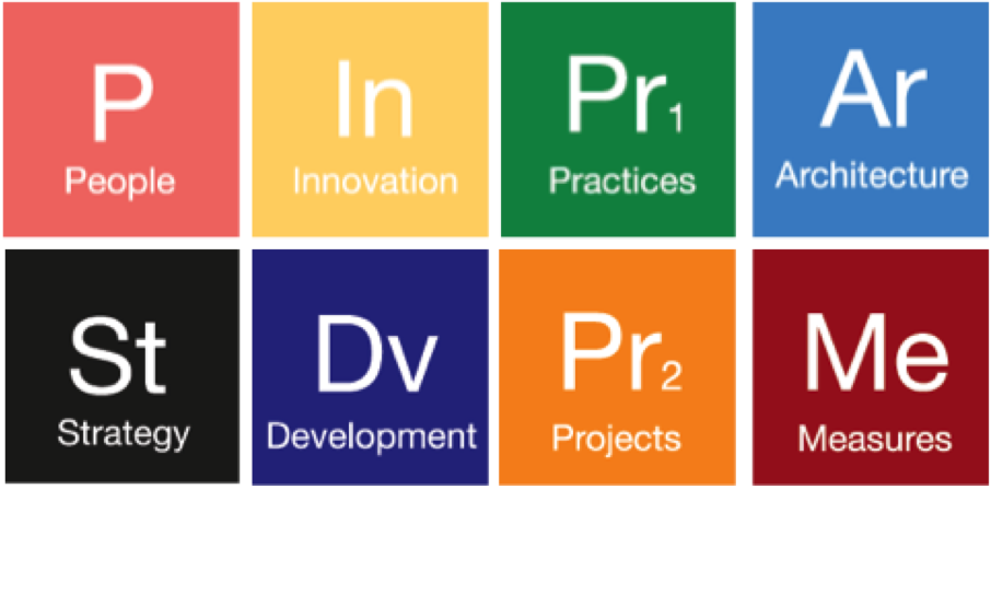 Elemental Methods LLC