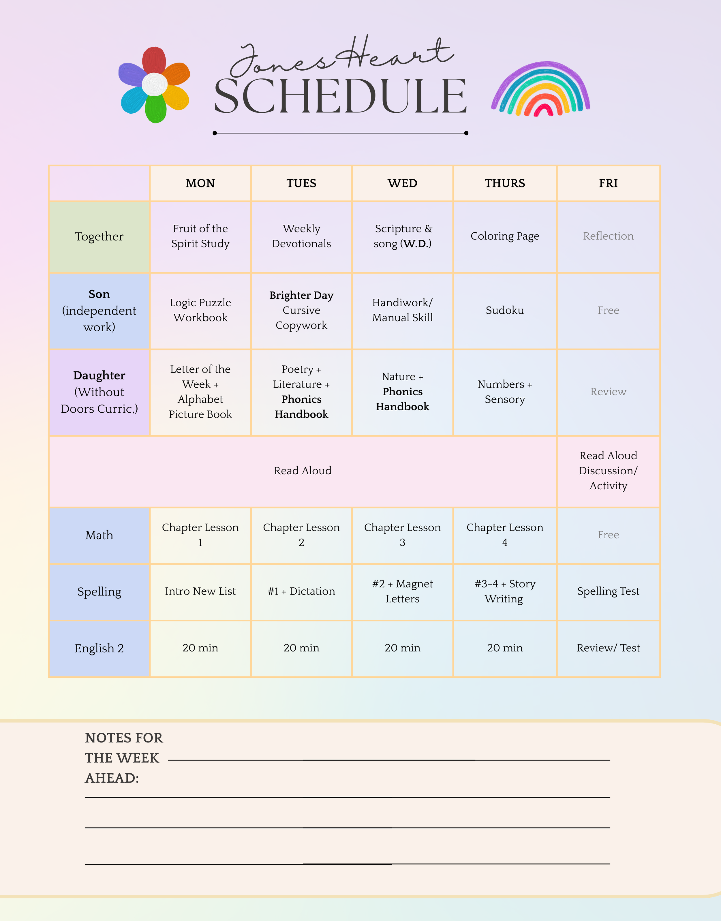 Homeschool Schedule