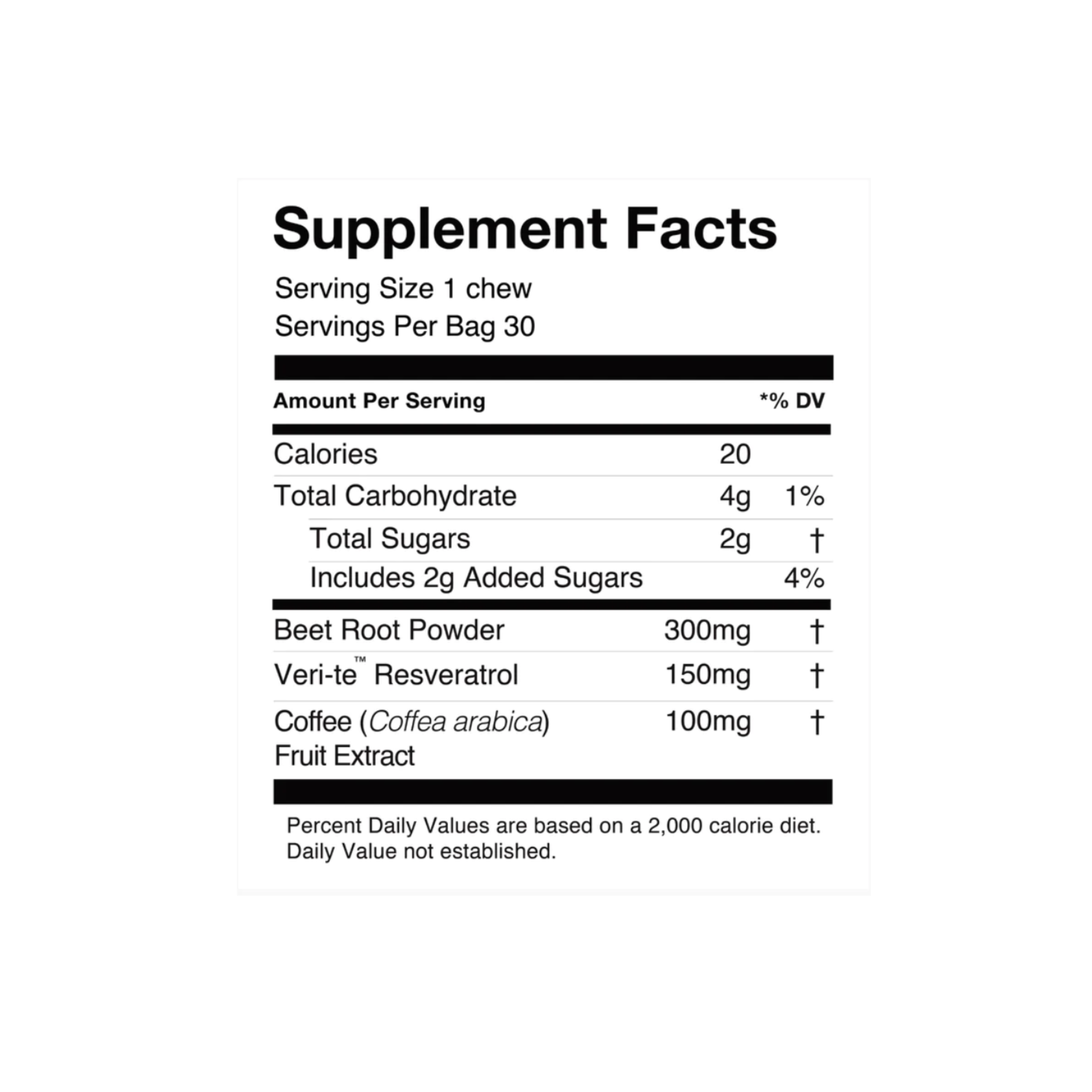 SuperBeets Memory + Focus — Gutwell Medical