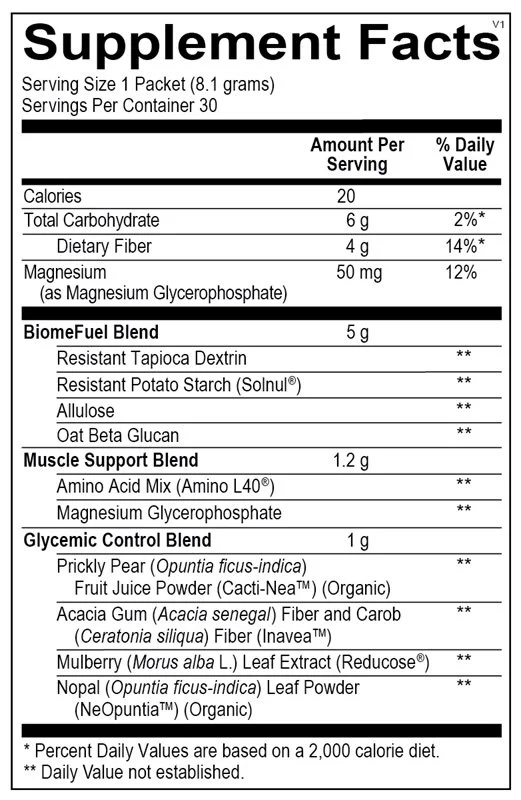 reducore-937001-sfb.tmb-supple470.jpg