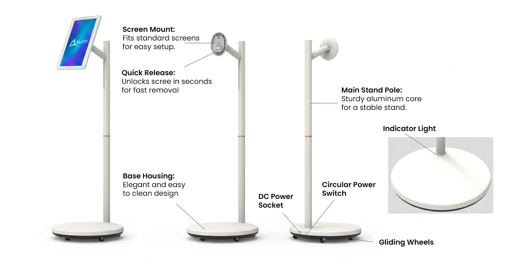 Diagram showing the technical features of a 13.3-inch battery-powered digital signage